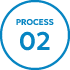 プロセス02